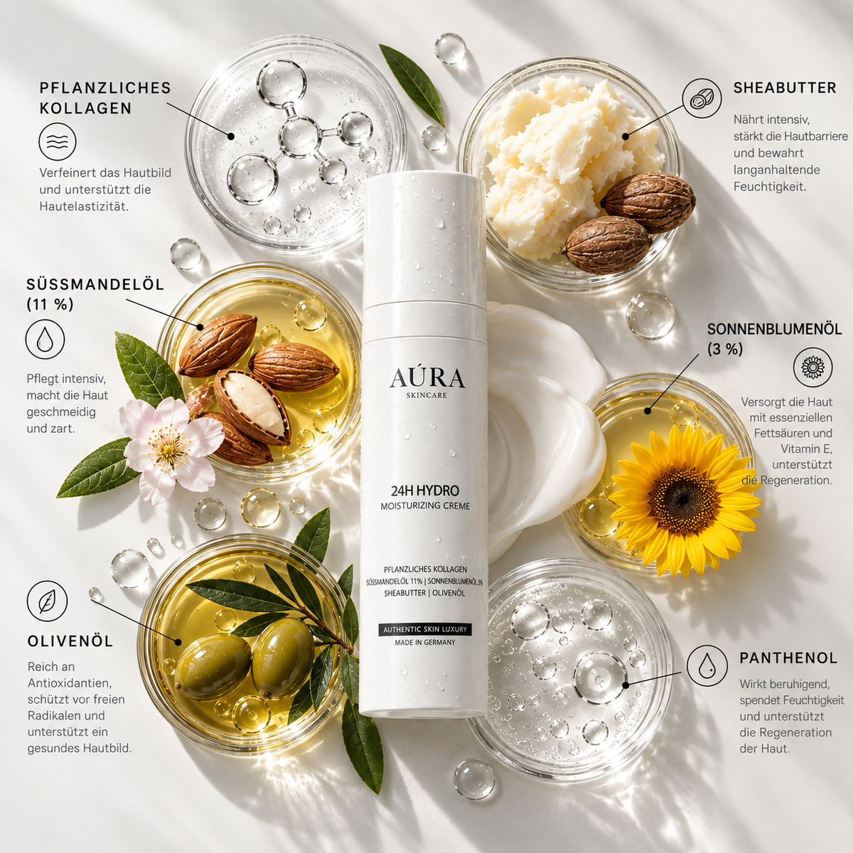 24H HYDRO Moisturizing Creme