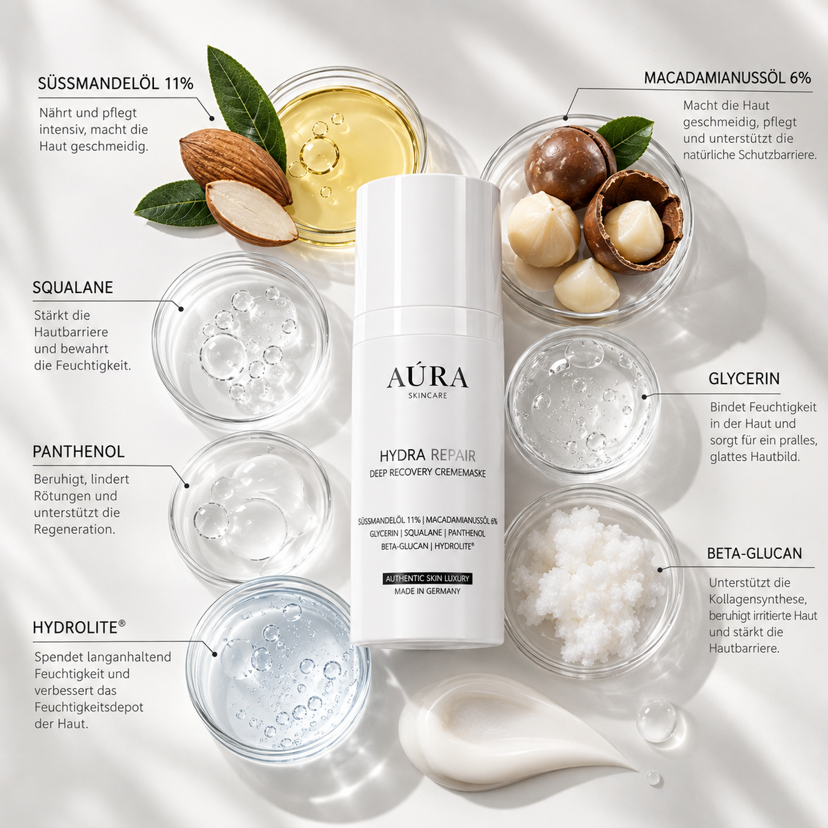 HYDRA REPAIR Deep Recovery Crememaske