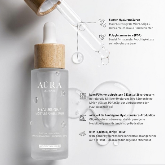 HYALURONIC5 Moisture Power Serum